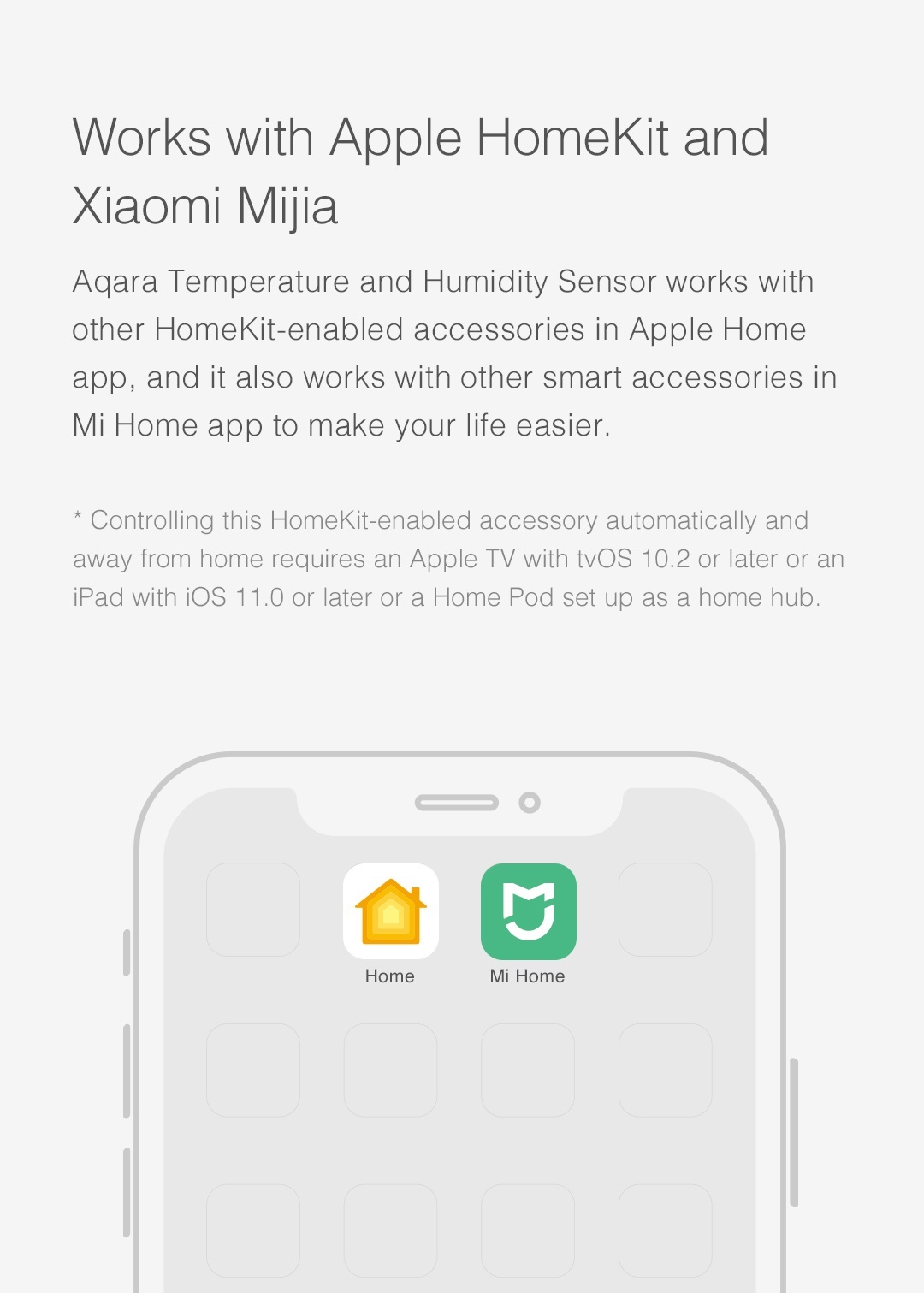 alexa/homekit motion sensor for smart home
